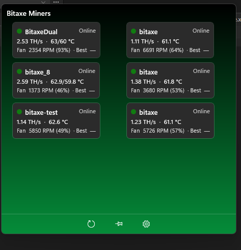 Solo Miner Reader showing six Bitaxe miners